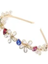 cocobee-Colorful Crystals Flowers Headband